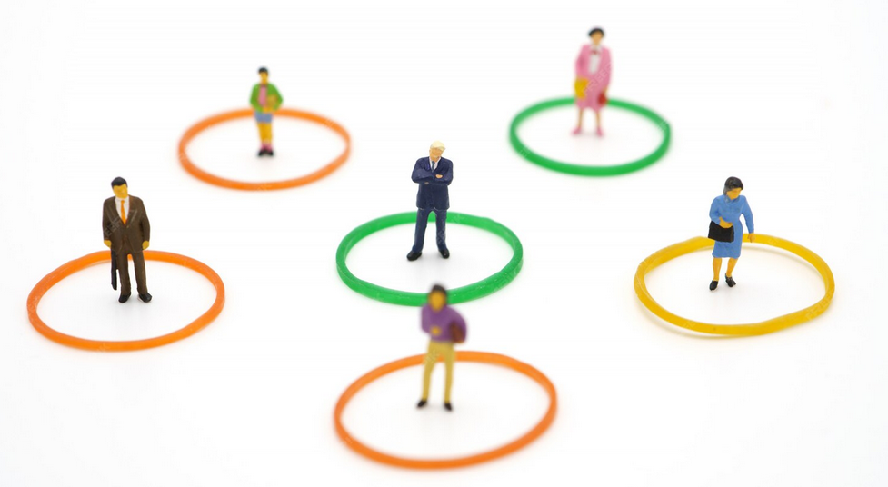 Ciblage des prospects et leads